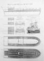*Plan and Sections of a Slave Ship*, from Carl Bernhard Wadström’s *An Essay on Colonization...* [detail], (London: Darton and Harvey, 1794–95)