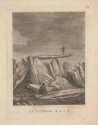 T. Pennant, *A Tour in Wales* MDCCLXX, plate VIII